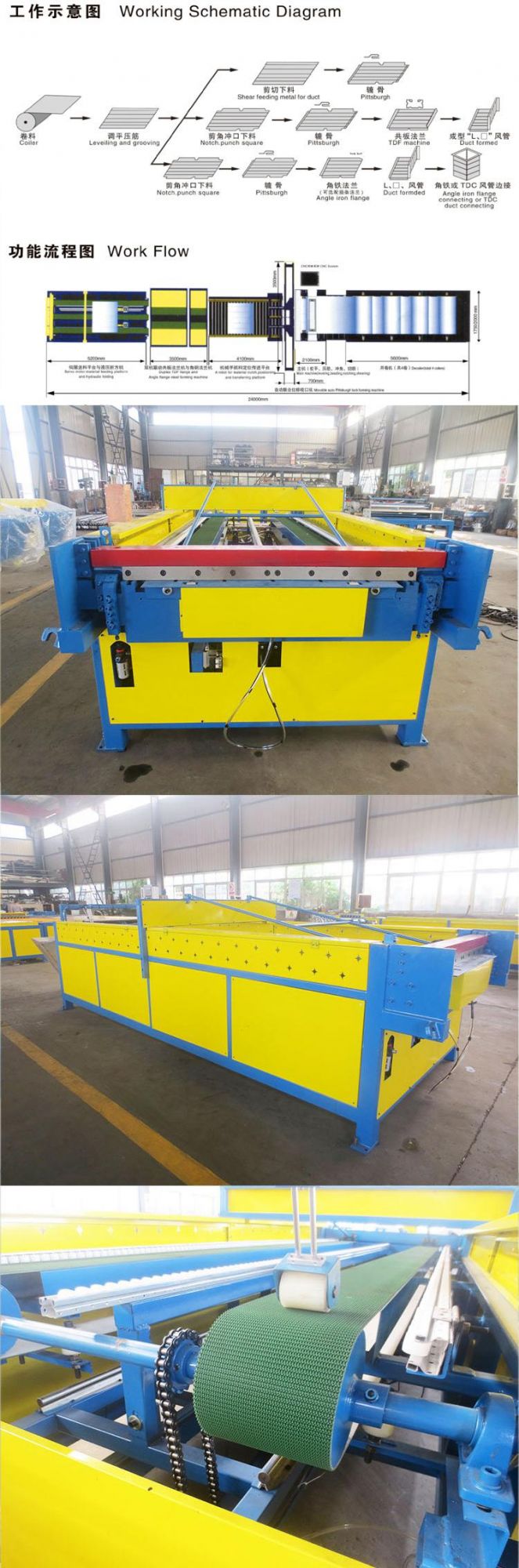 Ysdcnc HVAC Air Duct Making Machine Line Five for Sales