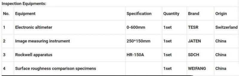 OEM Customized CNC Precision Food Machinery Parts in Good Price