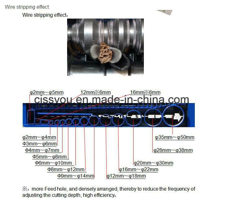 China Scrap Wire Cable Peeling Stripping Stripper Copper Chopping Machine
