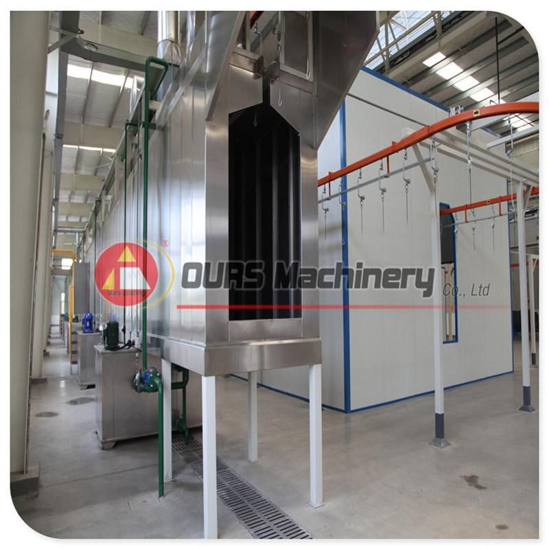 Powder Coating Equipment for Metal Products