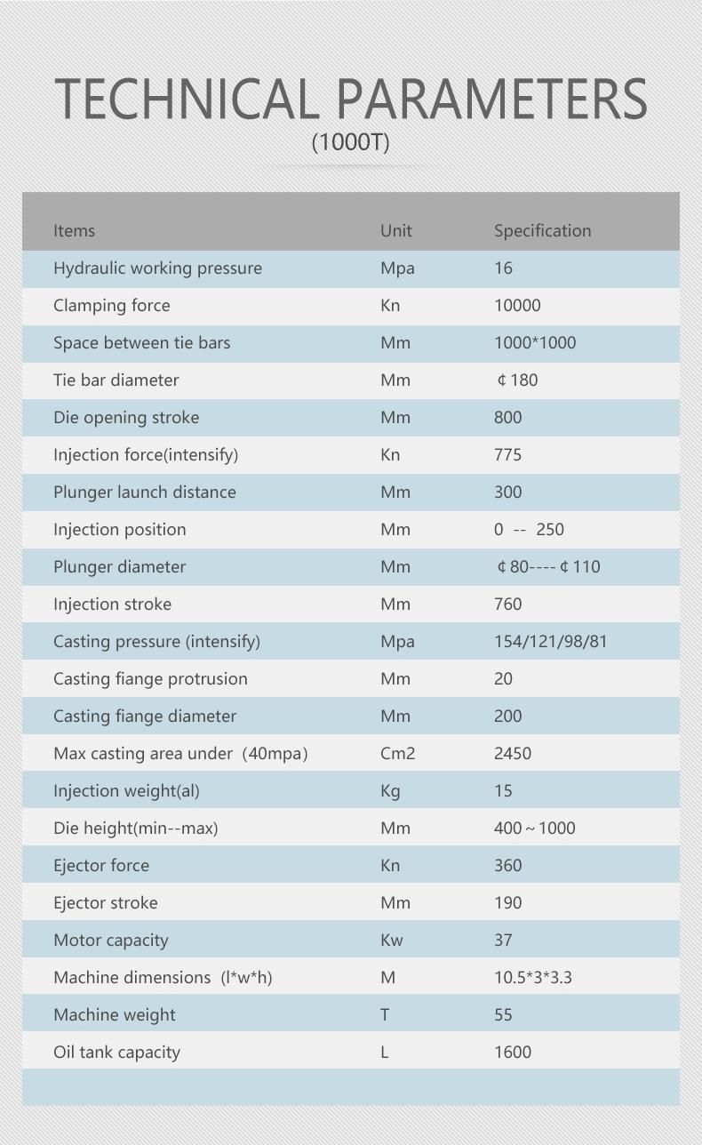 High Configuration, Quality Machine Computer Control Magnesium Alloy Die Casting