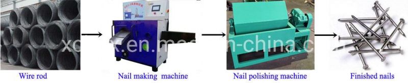 High Speed Wire Nail Making Machine Automatic Nail Making Machine
