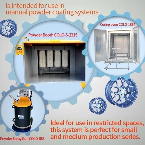 Electrostatic Powder Paint Curing Furnace