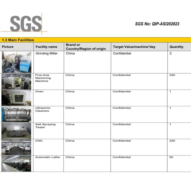 Manufactured Provider Customized Machining CNC Milling for Stainless Steel Parts