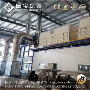 Widely Use Dust Free Powder Coating Line on Sale