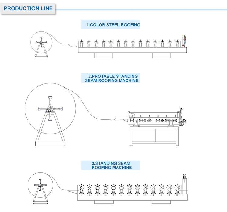 C Purlin Roll Forming Machine with Pre-Cutting and Pre-Punching