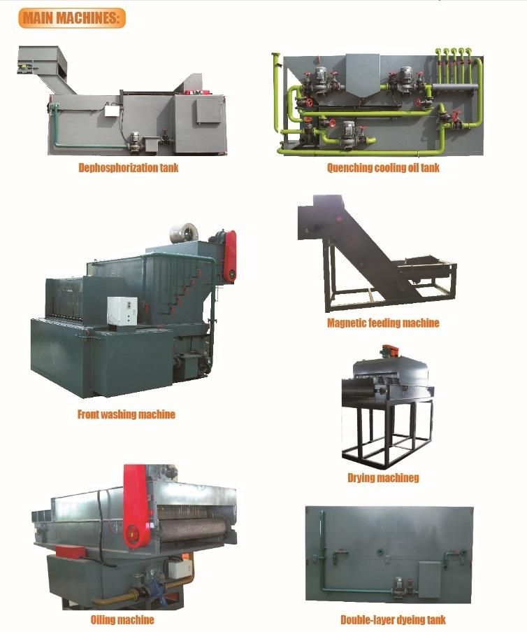 Heat Treatment Machine Price