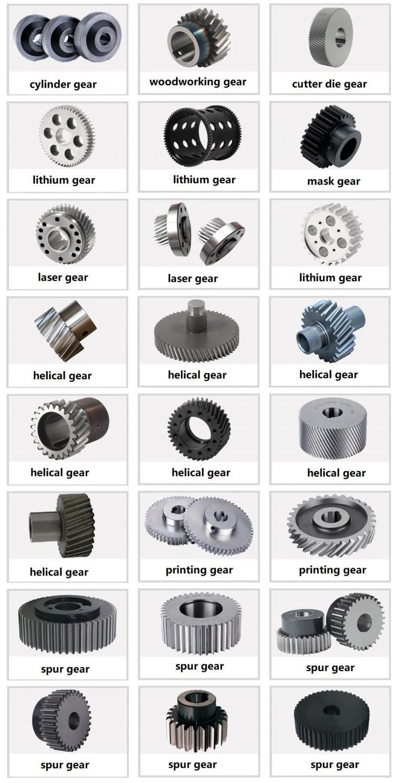 Ihf DIN Standard Casting Forging Bevel Worm Gear Pinion Helical Gears for Robots