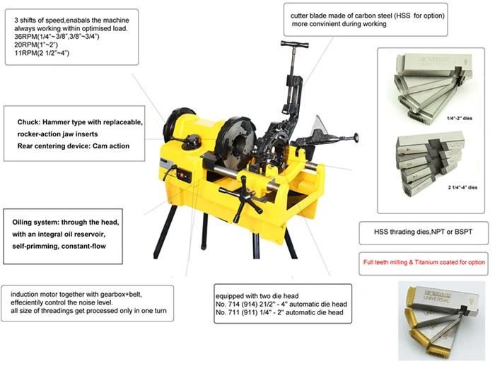 High Efficient Pipe Threading Machine (SQ100F)