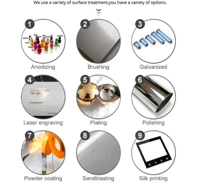 CNC Lathe/Milling/Grinding Parts Auto Parts and Car Parts