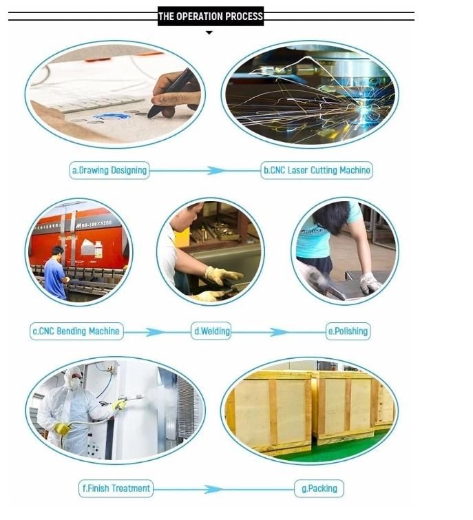 OEM High Quality CNC Turned Parts Turning Center Part Brass Drawing CNC Turning Auto Parts