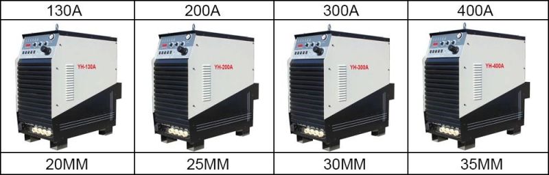 Metal Cutting Machinery Manufacturer Provide OEM Service