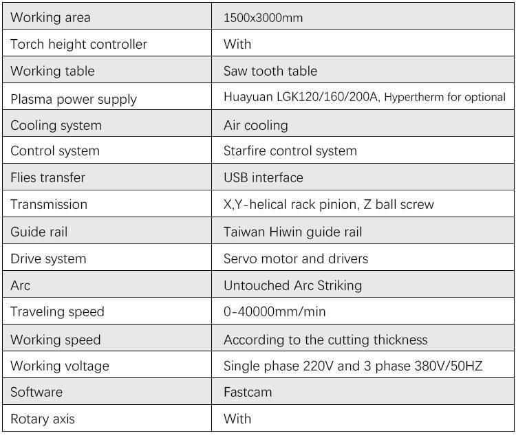 Igoldencnc 1530 CNC Cutter 4 Axis Stainless Steel Aluminum Iron Sheet Metal Plate and Tubes Plasma Cutting Machine