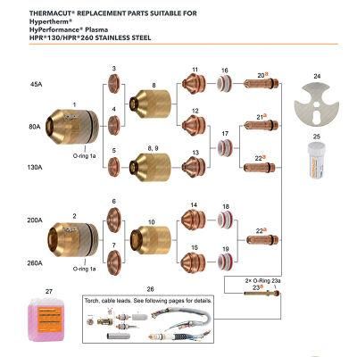 Nozzle 220201 45A 220337 80A Hpr260A Plasma Cutting Machine