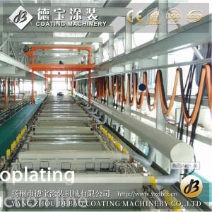 Large Powder Coating Production Line Supplier From China for Car Part
