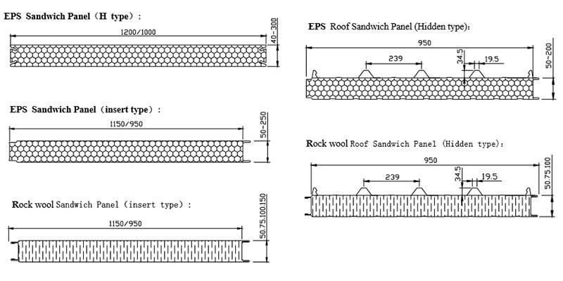 Sandwich Panel Production Line EPS Sandwich Panel Making Machine Production Line