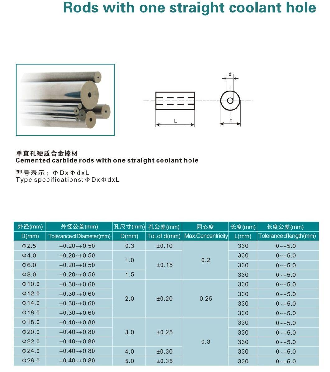 Good Wear Resistance Tungsten Carbide Rod
