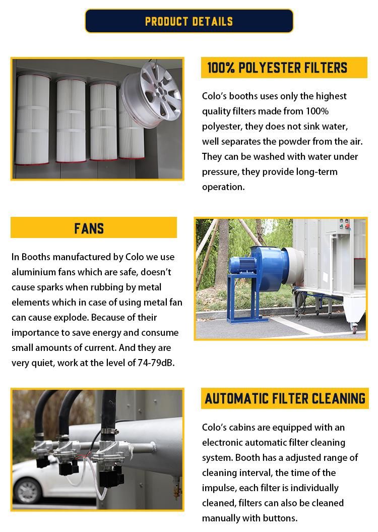 Walk-in Type Powder Coating Booth (colo-S3512)