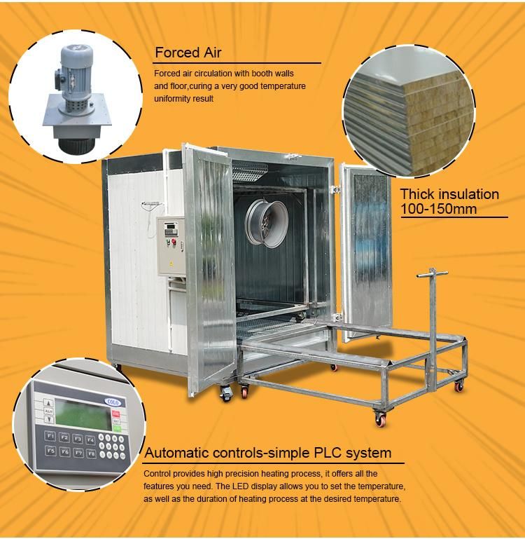 Colo-1864 Powder Coating Drying and Curing Oven for Coating Line