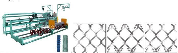 Automatic Hexagonal Gabion Wire Mesh Making Machine