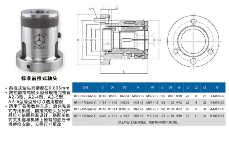 Free Video Installation Teaching 164e CNC Milling CNC Steel Goodworth Cheap Pricing Collet Chuck