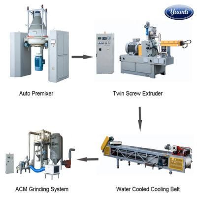 Powder Coating Product Line Premixer Extruder Conveyor Milling