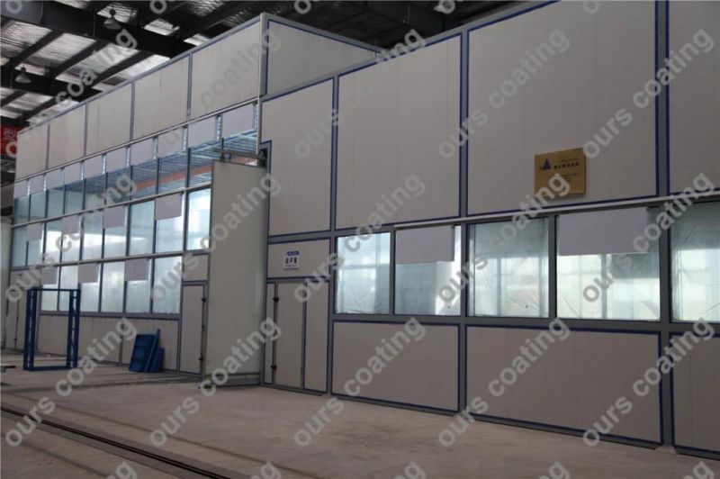 High Capacity Automatic Painting Coating Line
