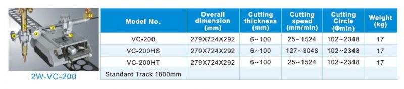 Portable Flame Cutting Machine (2W-VC-200)