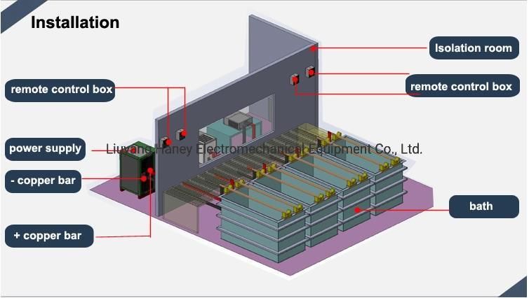Haney Chrome Electroplating Tank Plating Immersion Heater Plating Rectifier Electroplating Rectifier DC 5000A 15V/18V