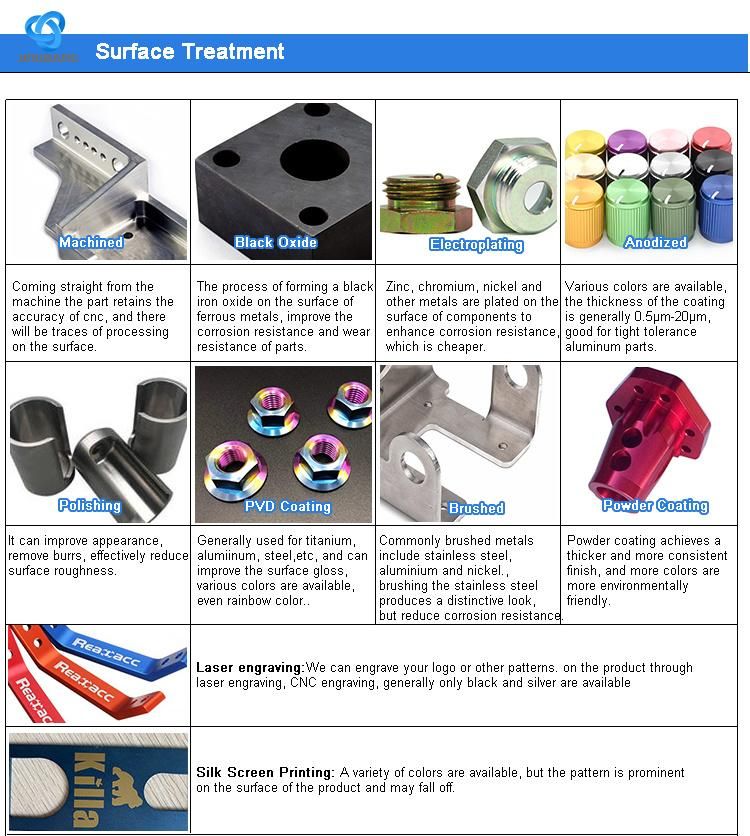 Metal Manufacturing Shenzhen Custom Prototype Titanium Aluminum Steel Mechanical CNC Turning Milling Service CNC Machining Part