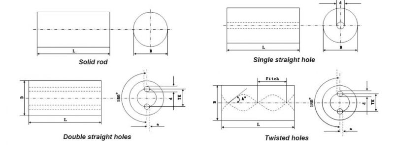 China Tunsten Carbide Factory Polished Ground Tungsten Carbide Rod