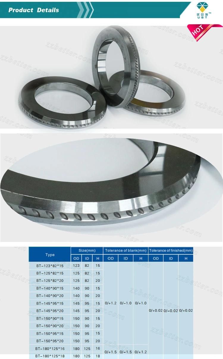 Zhuzhou Precision Tungsten Carbide 3D Roller in Sets