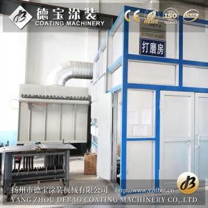 Customized Best Powder Coating Line From China Factory