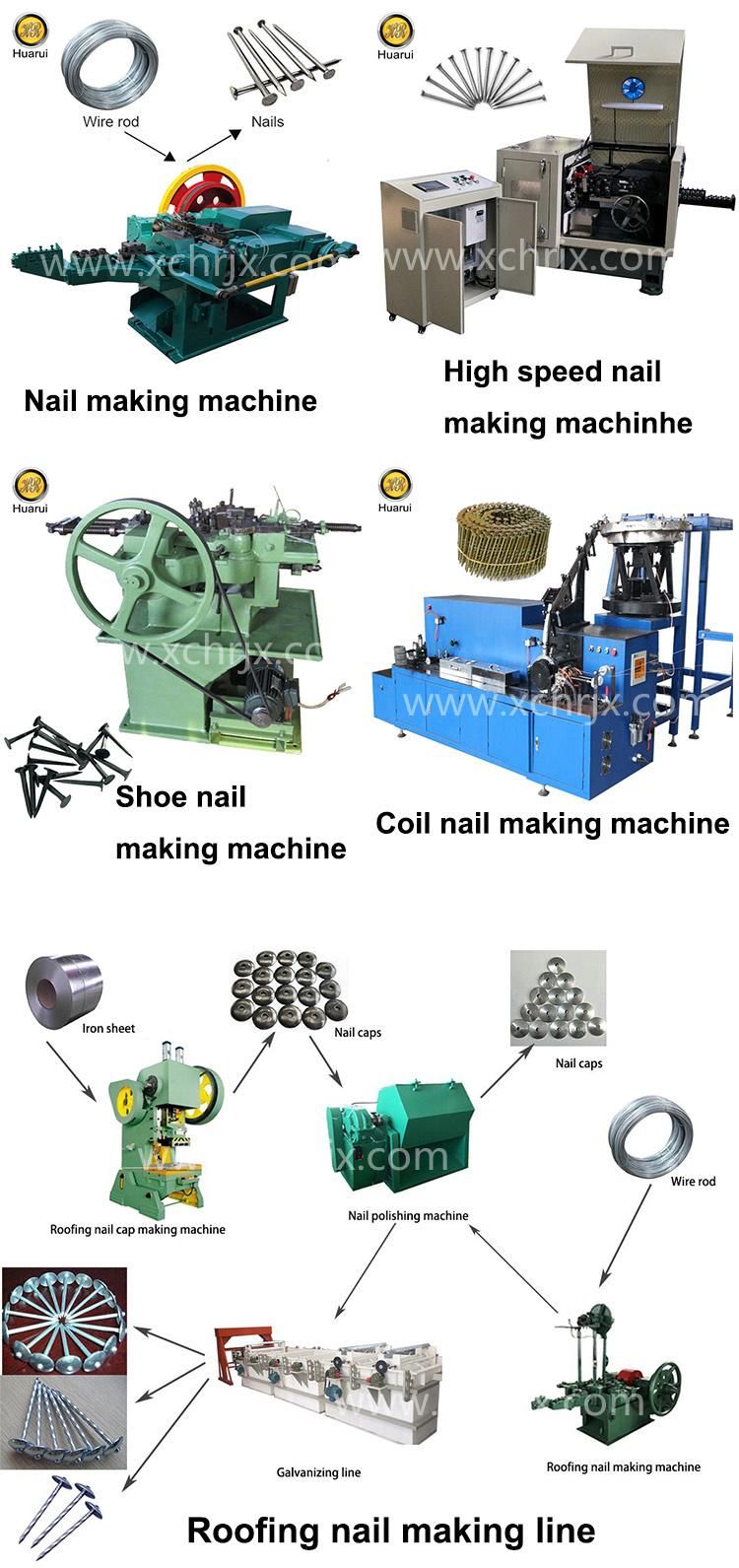 Automatic U Type Shape Nail Making Machine Manufacturer