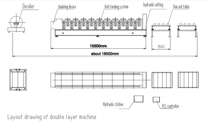 Double Layer Metal Roller Forming Machine