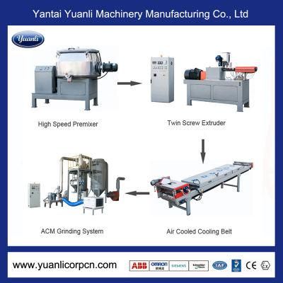 Environment Friendly Powder Coating machine Production Line