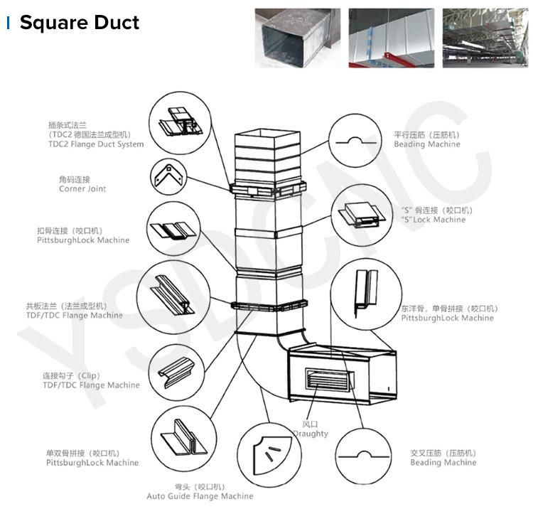 Ysdcnc Square HVAC Air Tube Duct Line V Manufacturing