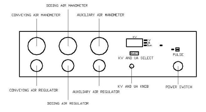 Manual Powder Coating Equipment with Ce