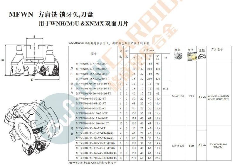 Gw Carbide - Tungsten Carbide Face Milling Cutter Mfwn06-90-50-22-4t Is Application for Wnmu060610 Insert