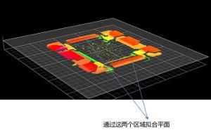 X&Y Axis Optical Automatic Testing Equipment, Parts Inspection Equipment, Structural Inspection