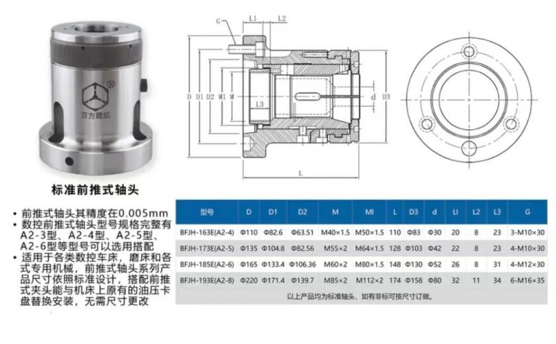 High Precision Front Push Spring Steel Shaft Head Clamping Collets Chuck