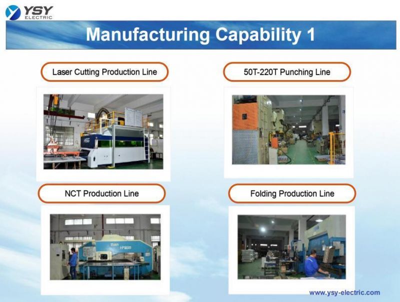 Customized Precision Aluminum CNC Machining Parts for Industrial Equipments