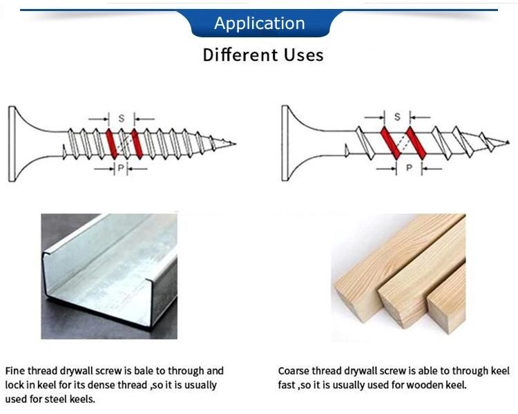 Chipboard Screw Machinery Taiwan Supplier /CNC Machining Iron Screws