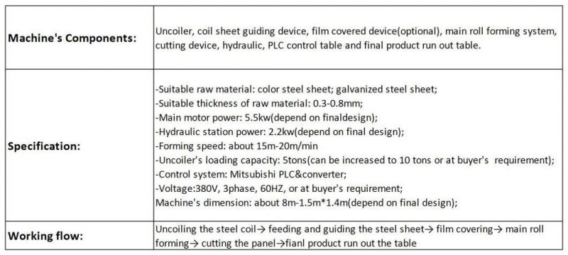 Steel Roofing Cold Roll Forming Machine