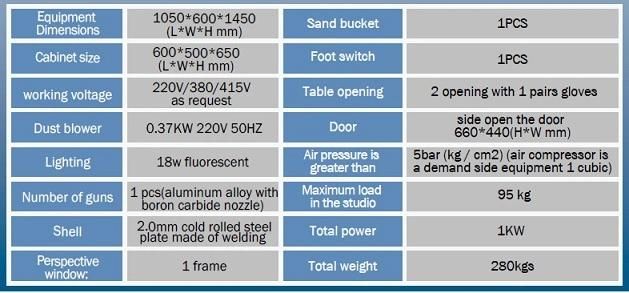 Colo-6050 Dry Manual Pressure Abrasive Sandblasting Machine