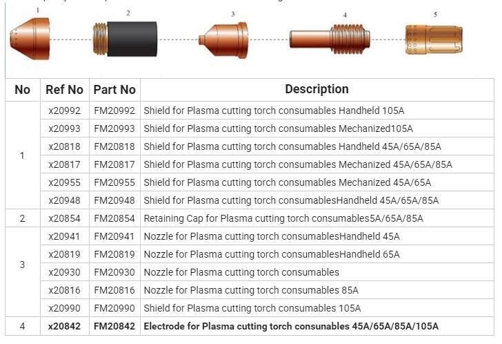 Plasma Cutting Electrode Ref. X20842 for Pmx Plasma Cutting Torch Consumables 45-105A