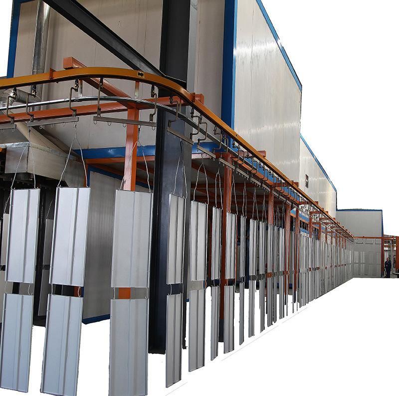 Automatic Painting Line with Precision Painting Machine