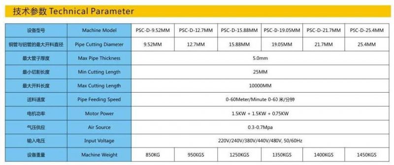 Automatic Machine for Air Conditioner Pipes Fittings Pair Coil Tube