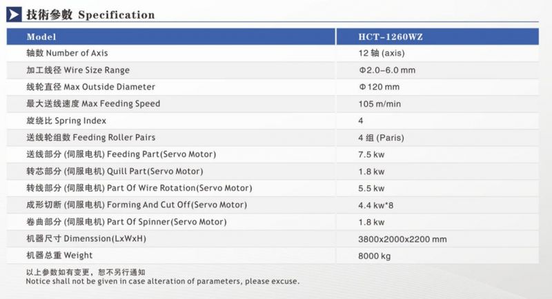 WECOIL-HCT-1260WZ Double torsion spring machine