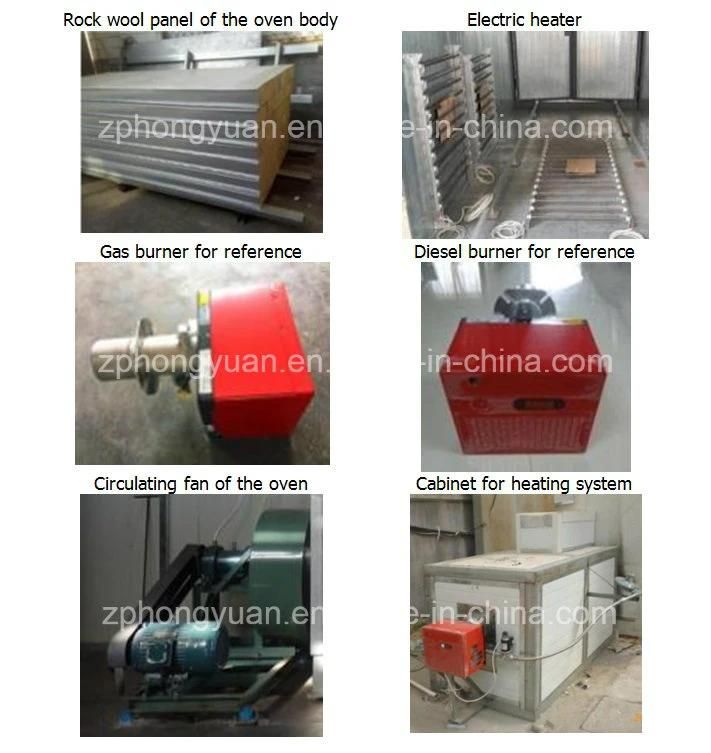 Curing Gas Oven for Powder Coating Application Use with Diesel Burner